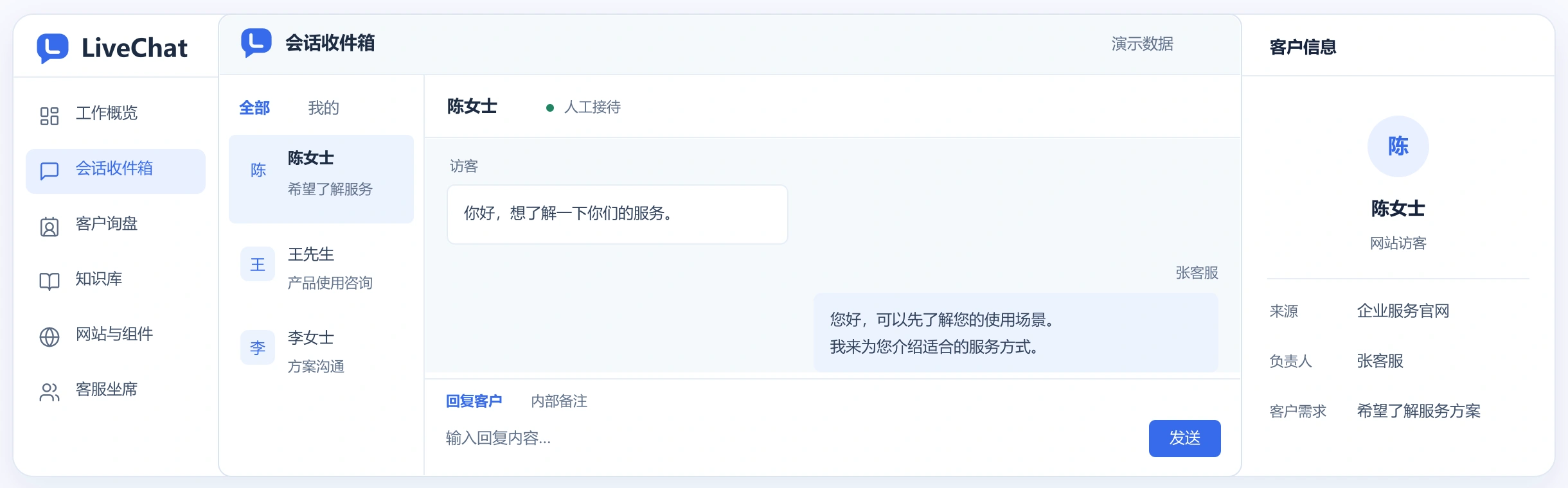 客服会话、聊天与客户资料工作台示意